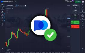 Best Pocket Option Indicators for Successful Trading -627219092